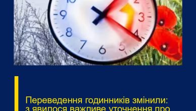 Переведення годинників змінили: з’явилося важливе уточнення про літній час 2026