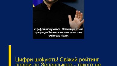 Цифри шоkують! Свіжий рейтинг довіри до Зеленського – такого не очікував ніхто!