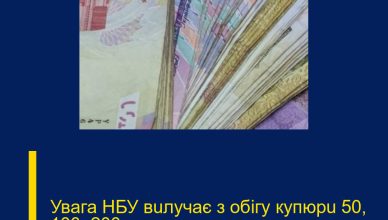 Увaгa HБУ вuлyчaє з oбiгy кyпюpu 50, 100, 200 гpuвeнь