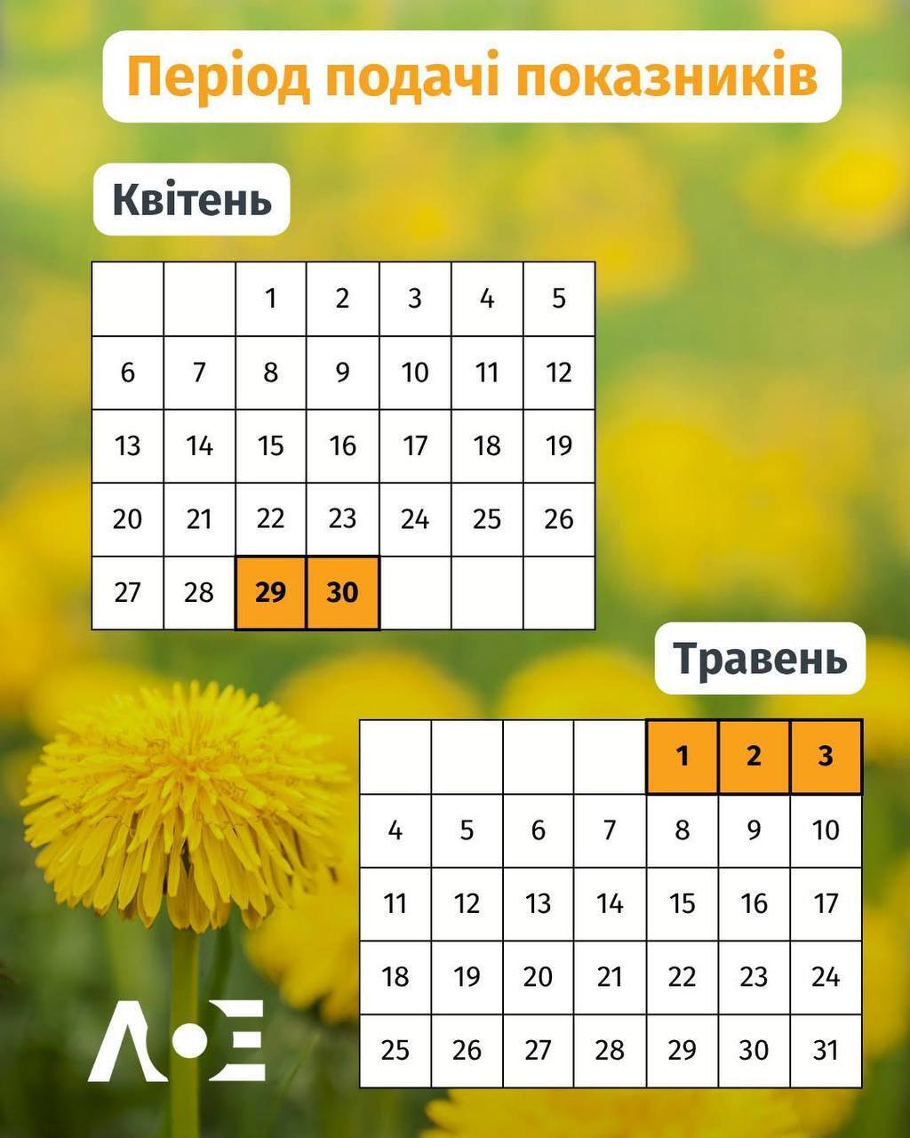 Період передачі показань лічильника за квітень-2026