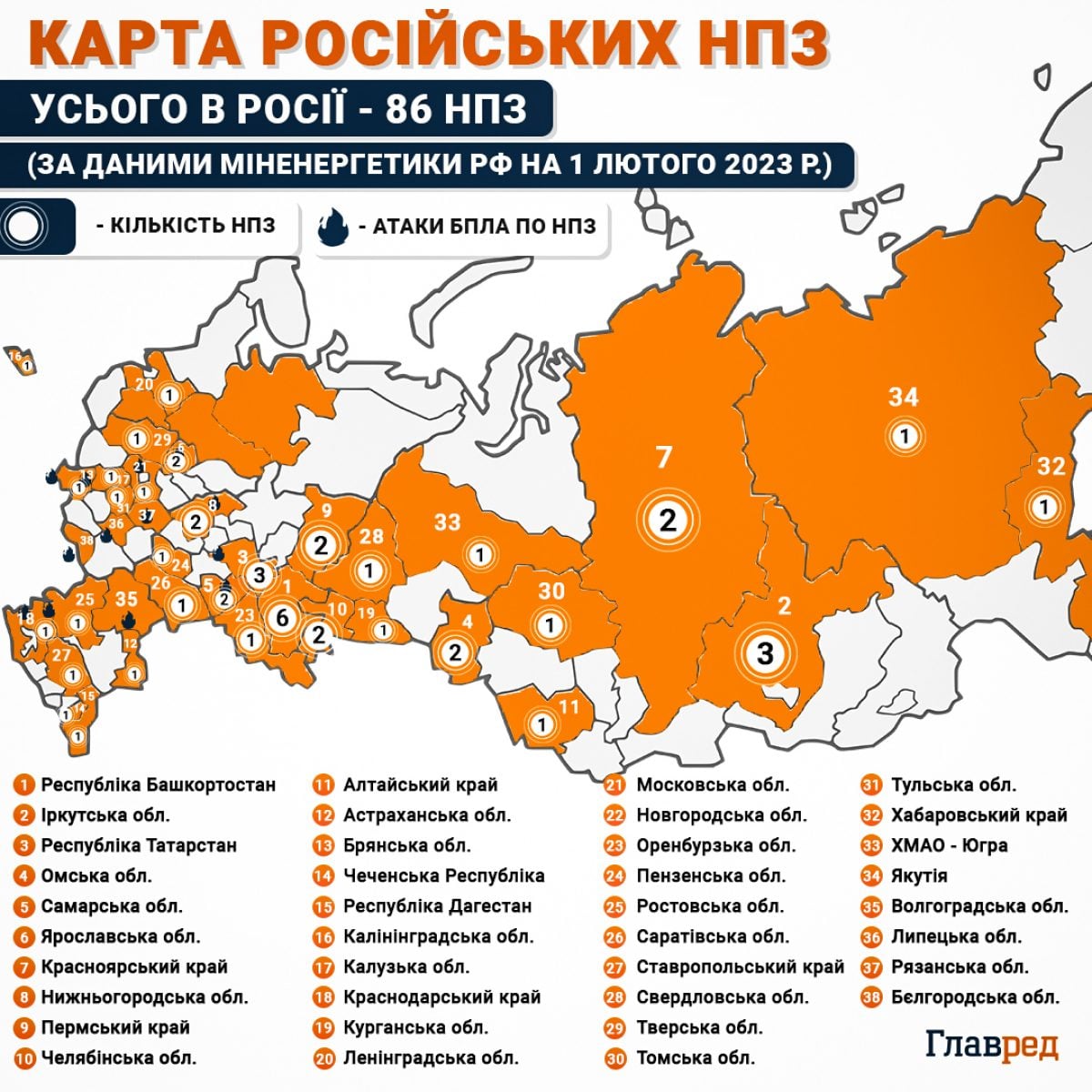 Найбільша ганьба Росії за 20 років: як парад у Москві став пасткою для Путіна