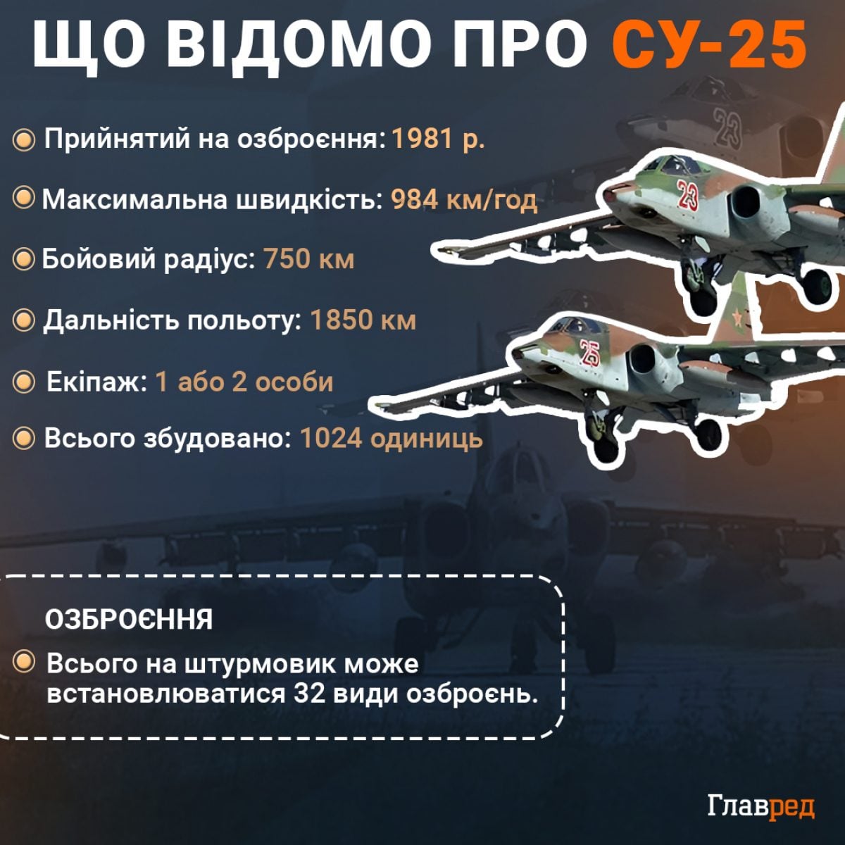 Найбільша ганьба Росії за 20 років: як парад у Москві став пасткою для Путіна