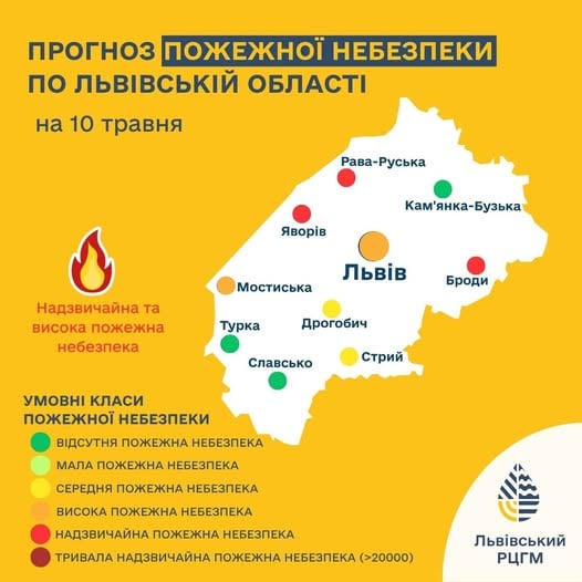 Попередження про пожежну небезпеку