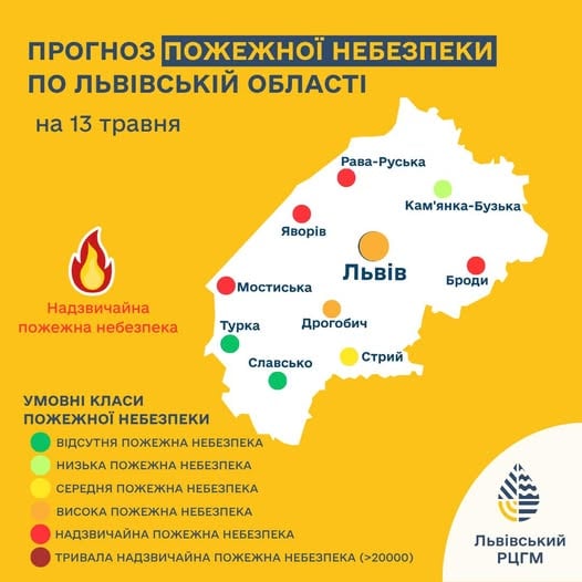 Попередження про пожежну небезпеку