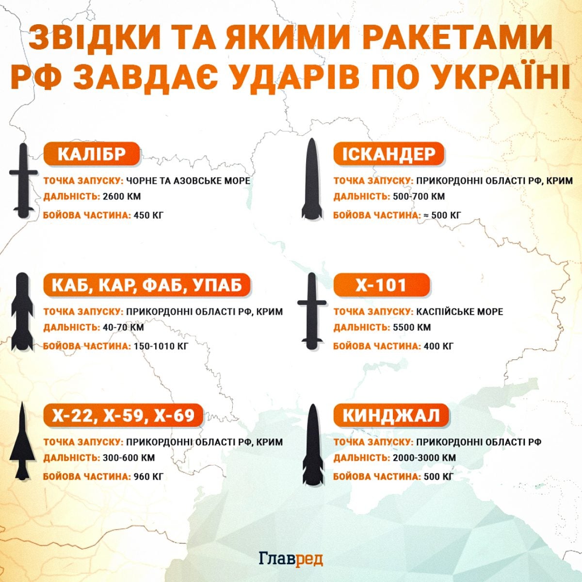 Фокус на Київ та Кременчук: вночі РФ запустила балістичні ракети та рої дронів по Україні