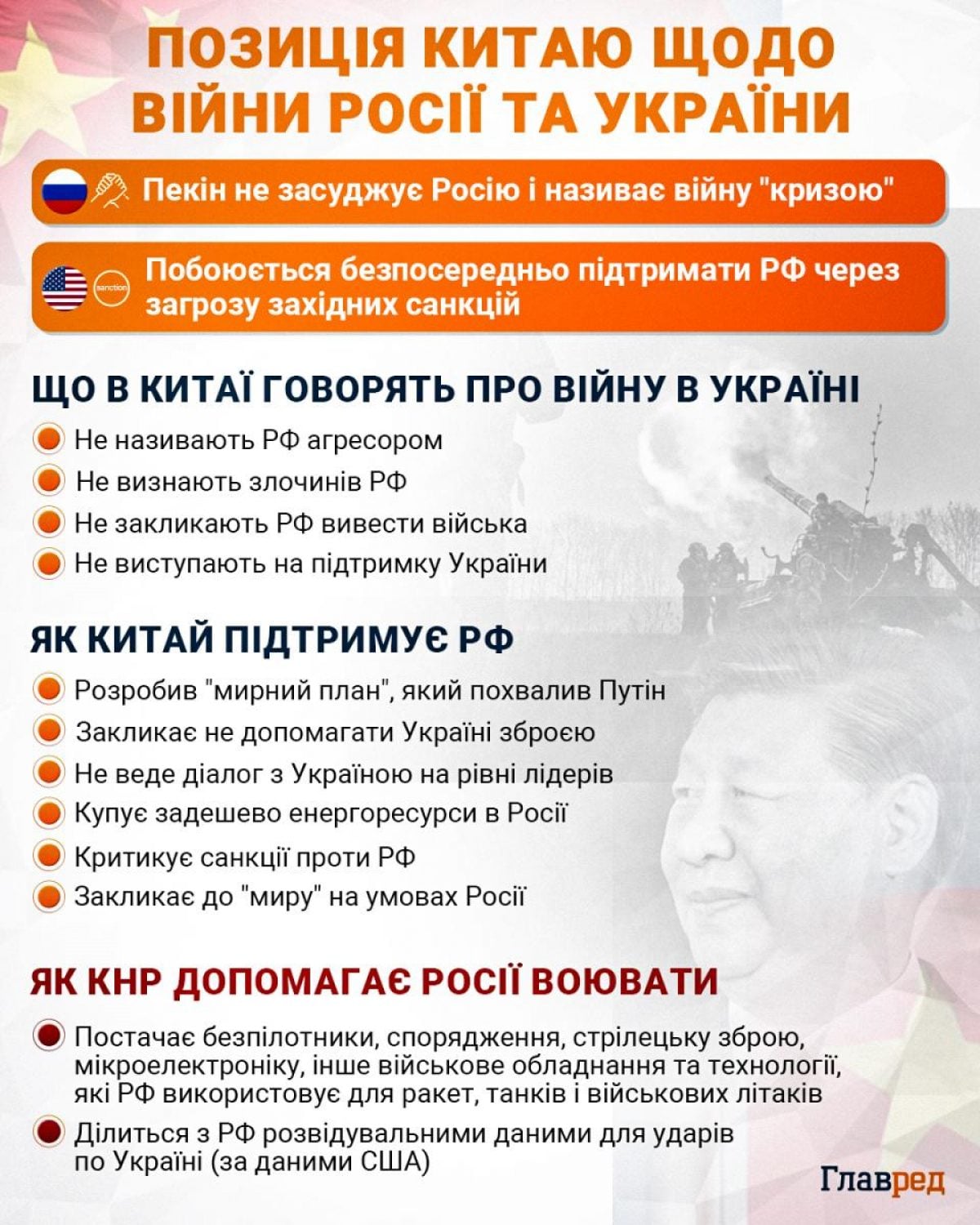 Завершення війни в Україні: у Китаї зробили заяву після переговорів зі США