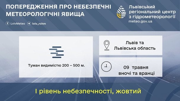 Метеорологи попереджають про сильний туман на Львівщині 9 травня / © Укргідрометцентр